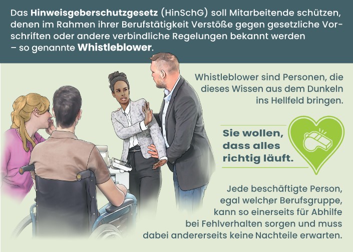 Infokarte Vorderseite: Illustration von vier Kolleginnen und Kollegen im Gespräch, eine Person nutzt einen Rollstuhl.